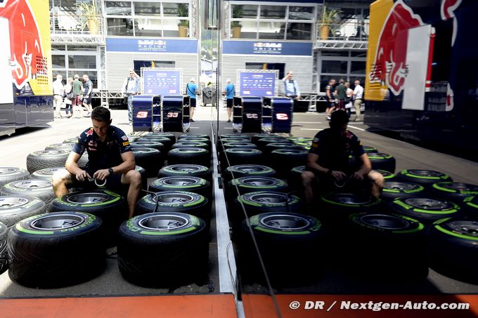 FIA moves to stop tyre pressure loophole