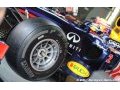 Pirelli espère un retour à la chaleur en Hongrie