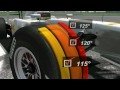 Vidéo - Pirelli explique le phénomène du blistering en F1