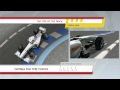Video - How do Pirelli choose which tyres for which race