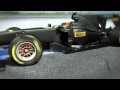Vidéo - L'effet des sorties d'échappements sur les pneus Pirelli